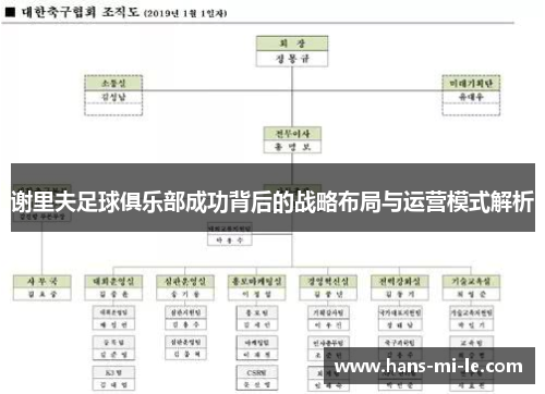 谢里夫足球俱乐部成功背后的战略布局与运营模式解析