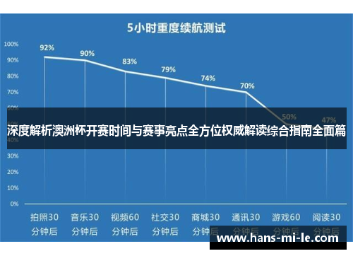 深度解析澳洲杯开赛时间与赛事亮点全方位权威解读综合指南全面篇 深度解析澳洲杯开赛时间与赛事亮点全方位权威解读综合指南全面篇